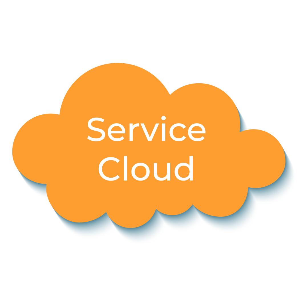 salesforce clouds